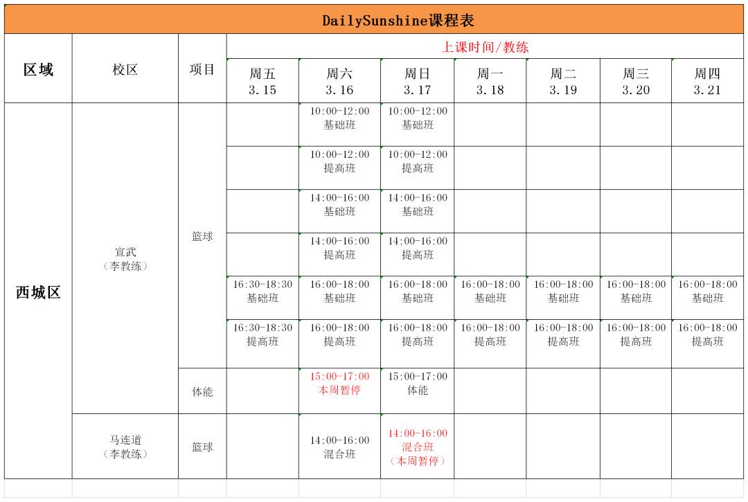 制定篮球交流计划以促进个人技能发展的方法_1